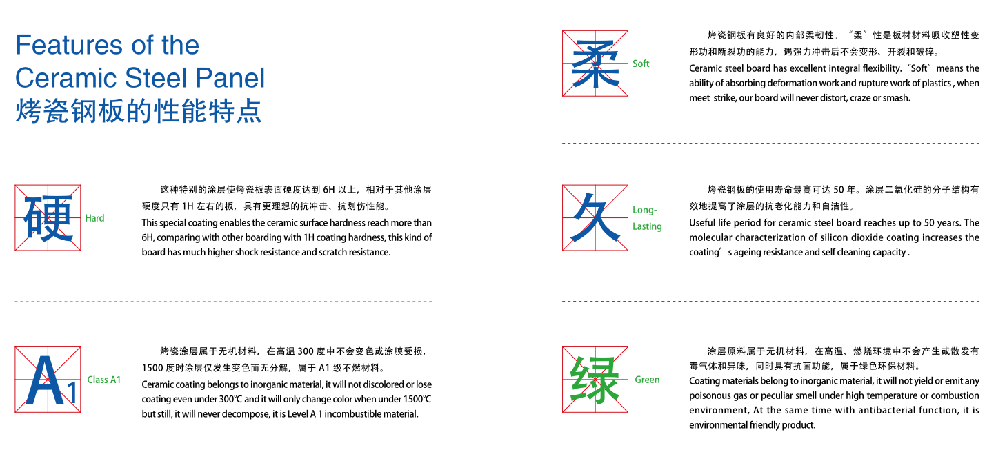 红杉集团烤瓷钢板产品